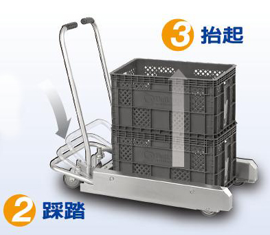 強牛牌協牛六格籃手推車