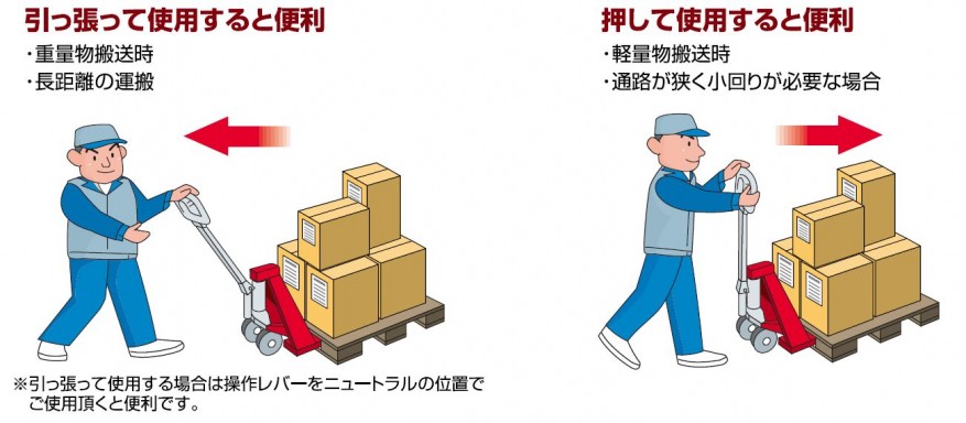 bishamon拖板車使用場合，推動，拉動，各種狀況，在強牛牌協牛企業